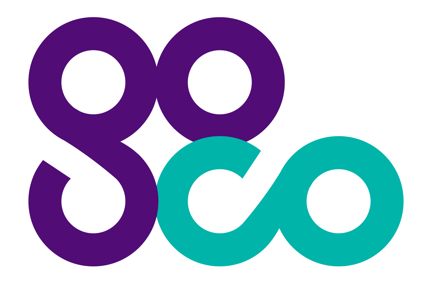 Goco logo